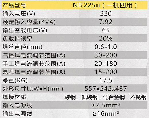 博亿国际NB 225???气：富际醪问