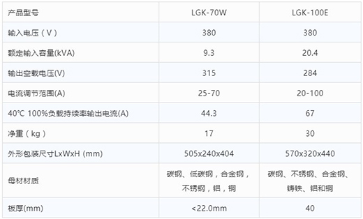 博亿国际等离子切割机LGK-70W LGK-100E技术参数