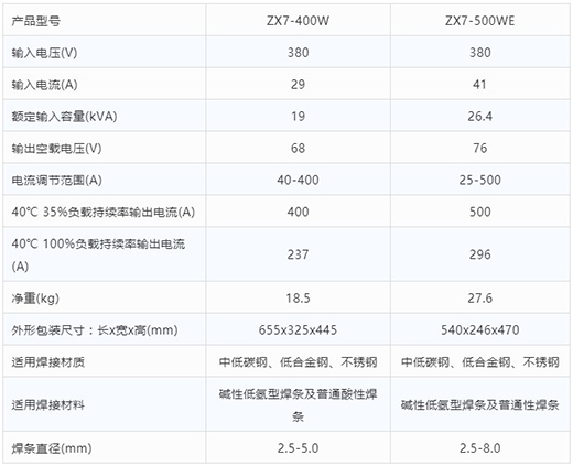 博亿国际手工电弧焊机ZX7-400W ZX7-500WE技术参数