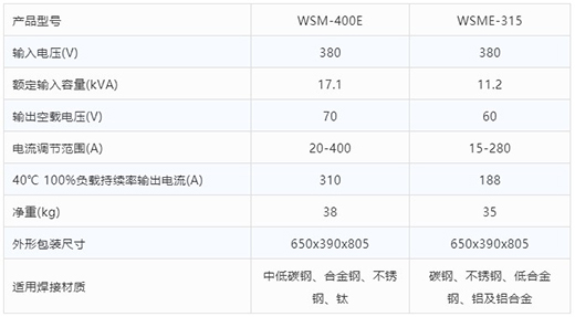 博亿国际氩弧焊机WSM-400E WSME-315技术参数